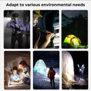 Lanterna IPX-4 Super Potente 10000 Lúmens  e Foco Telescópico