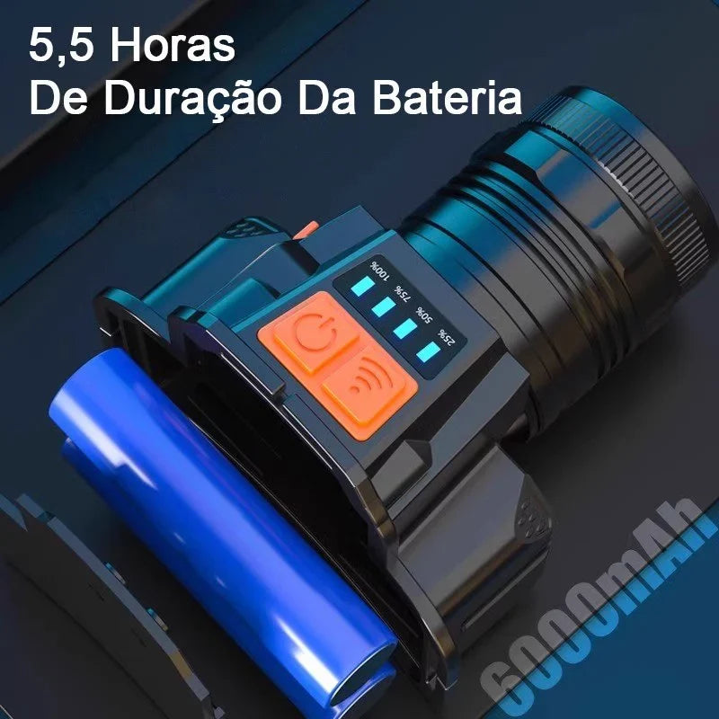 Holofote De Cabeça LED Super Brilhante Recarregável USB Com Sensor De presença À Prova D'água