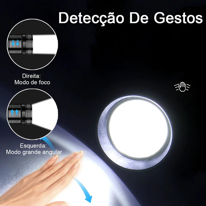 Holofote De Cabeça LED Super Brilhante Recarregável USB Com Sensor De presença À Prova D'água